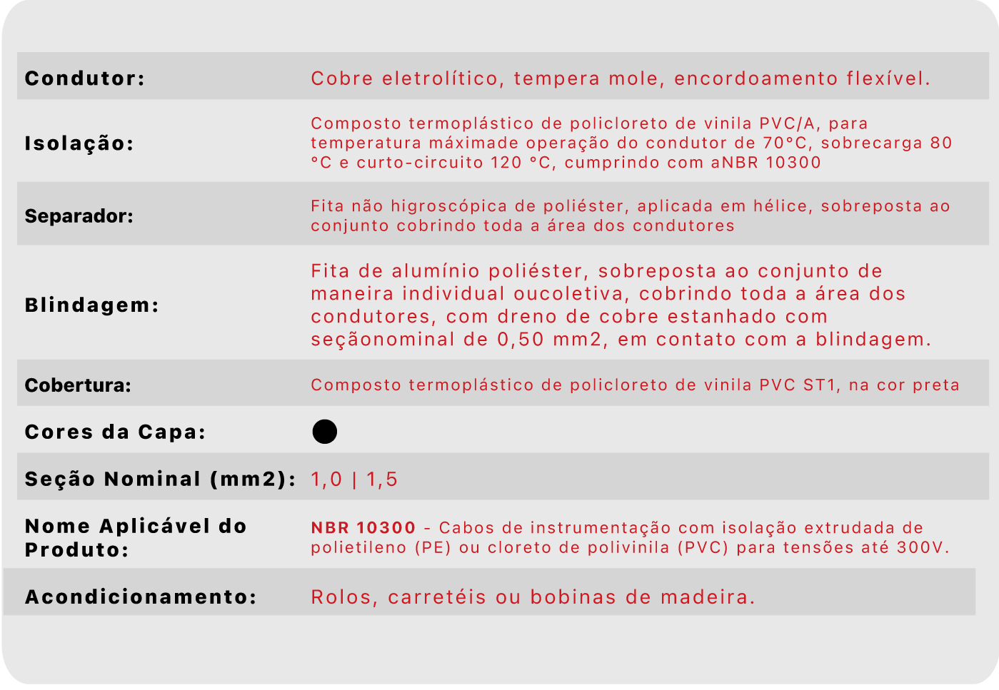 Coppercabos - Info Cabos_CABO DE INSTRUMENTAÇÃO 300 V