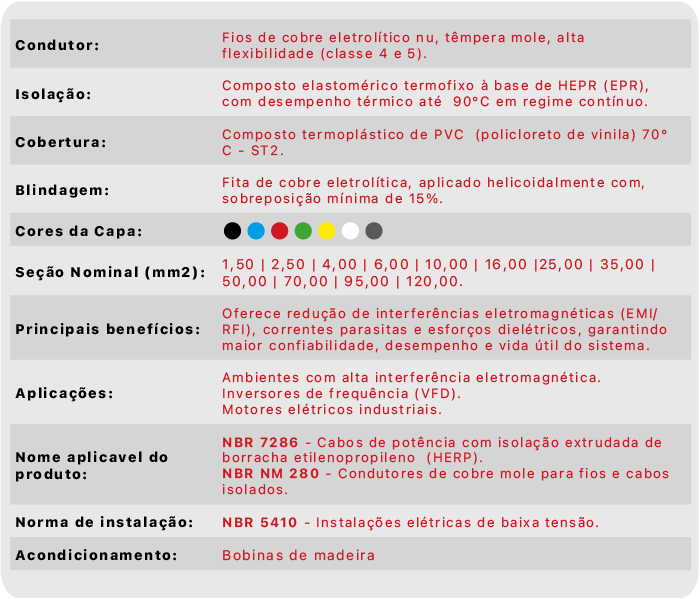 Coppercabos - Info Cabos_COPPERPOWER VFD 90°C (0,6-1 kV)